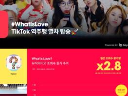 트와이스 ‘What is Love?’ 역주행 돌풍 기사 이미지