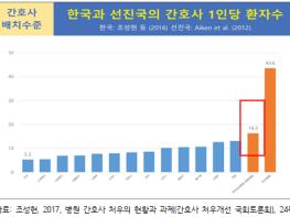 강민정의원 국립대병원,간호사의 열악한 근무환경 및 미충원 문제해결을 위해 발 벗고나서야 기사 이미지