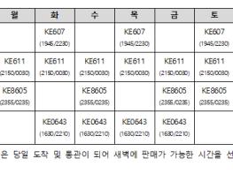 딸기 전용 항공기, 싱가포르에 이어 홍콩까지 띄운다! 기사 이미지