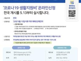 행정안전부,코로나19 생활지원비 신청은 정부24에서 하세요 기사 이미지