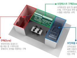 과학기술정보통신부, 지능형 공장 대상으로 '찾아가는 보안리빙랩' 서비스 개시 기사 이미지