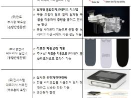 특허청, 제57회 발명의 날 기념식 개최 기사 이미지