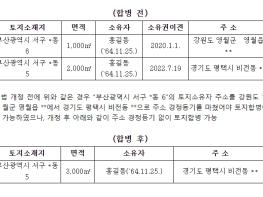 국토교통부, 토지소유자 주소 달라도 토지합병 가능해진다 기사 이미지