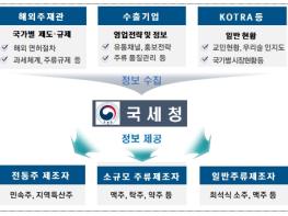 국세청, 우리 술 세계화에 팔 걷고 나서다 기사 이미지