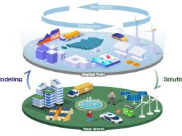 국토교통부, 지역문제 해결 위해 디지털트윈 시범 도입 기사 이미지