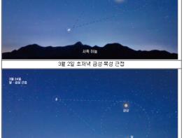 국립과천과학관, 올해 최대 행성 쇼 특별관측행사 개최 기사 이미지