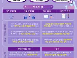 과학기술정보통신부, 메타버스 분야 선제적 규제혁신 청사진 제시 기사 이미지