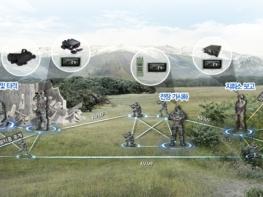 방위사업청, 개인전장가시화체계 개발시험평가 착수 기사 이미지