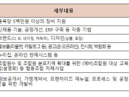 중소벤처기업부, 협업을 통해 경쟁력을 키워갈 소상공인 협동조합 86개사 최종 선정 기사 이미지