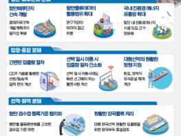 해양수산부, 항만 배후단지 개발 활성화로 기업의 투자활력 높인다 기사 이미지