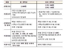 교육부, 2023년 ‘복권기금 꿈사다리 장학사업’ 1차 에스오에스(SOS)장학생 300명 선발 기사 이미지