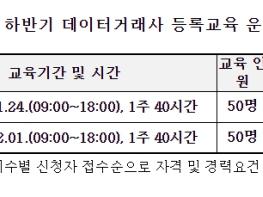 과학기술정보통신부, 데이터거래사 본격 양성 기사 이미지